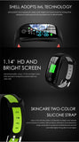 Wristband Blood Pressure Monitor