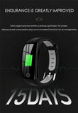 Wristband Blood Pressure Monitor