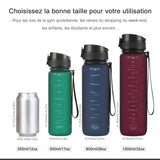 Sport Water Bottle